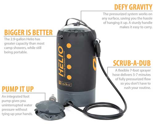 Camping Shower Bag with Solar Heating and Foot Pump