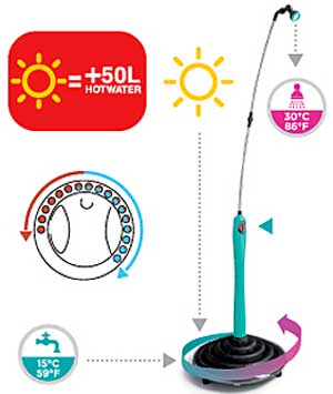 Hot Water Solar Outdoor Shower with Adjustable Temperature Mixer Valve