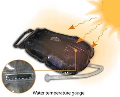 How to Heat Up Camping Shower Bag in Sun