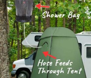 How to Use a Shower Tent with a Sun shower Bag