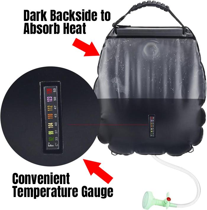 Risepro Shower Bag Features