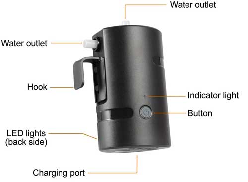 Shower Pump Features, Including Charging Port, Water Outlets and Hook to Hang on Shower Bag